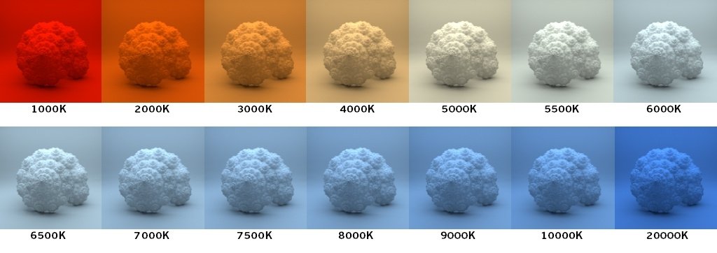 Оттенки света при различных значениях цветовой температуры